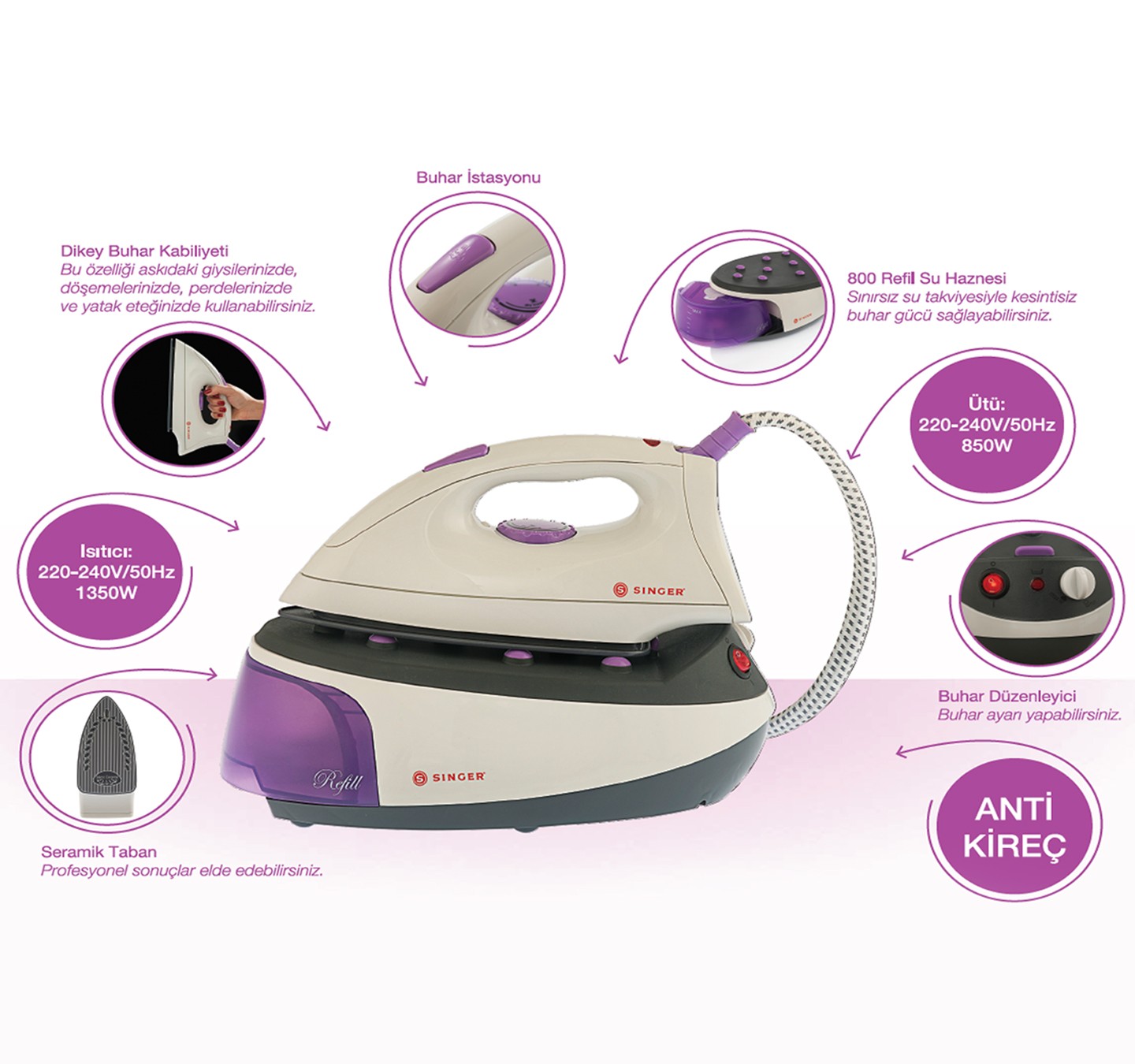 Singer Shg 2627 Steam Generator Irons Irons Singer Sewing Machine